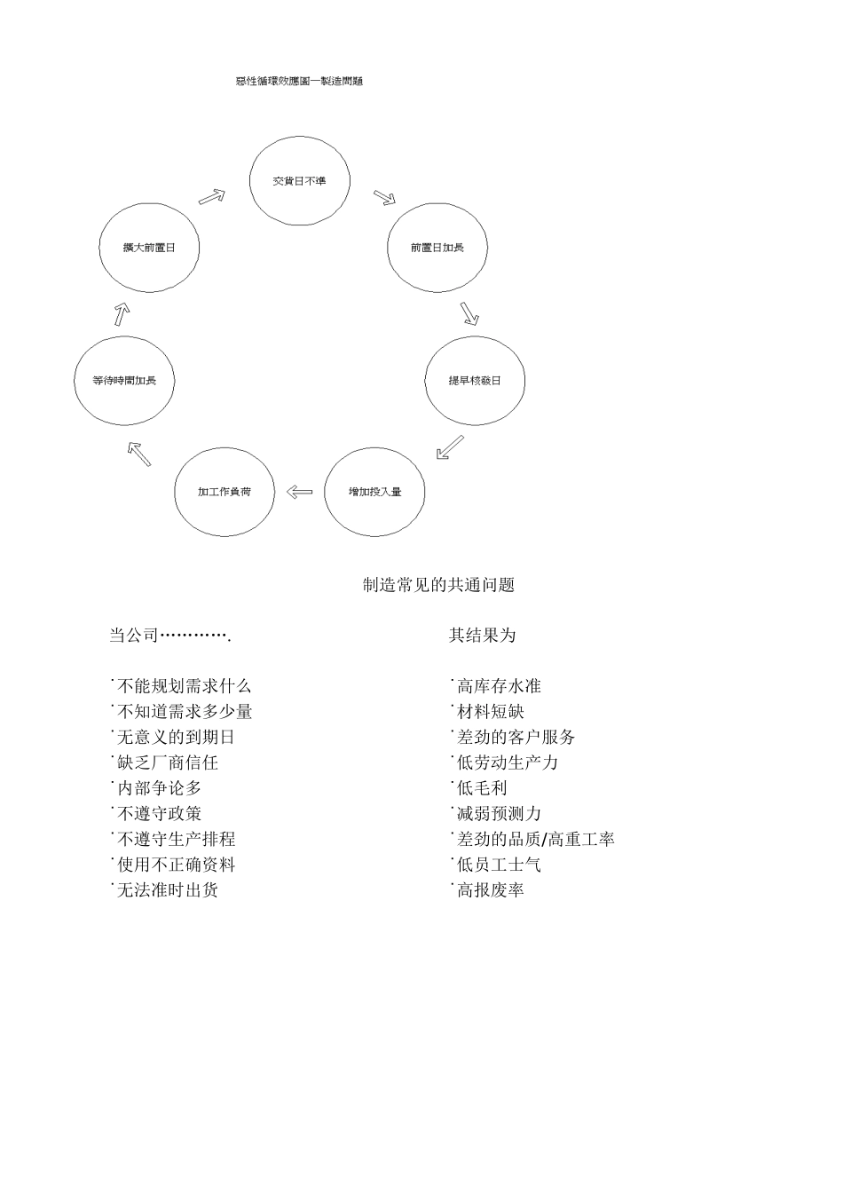 ERP手册（DOC40页）_第3页