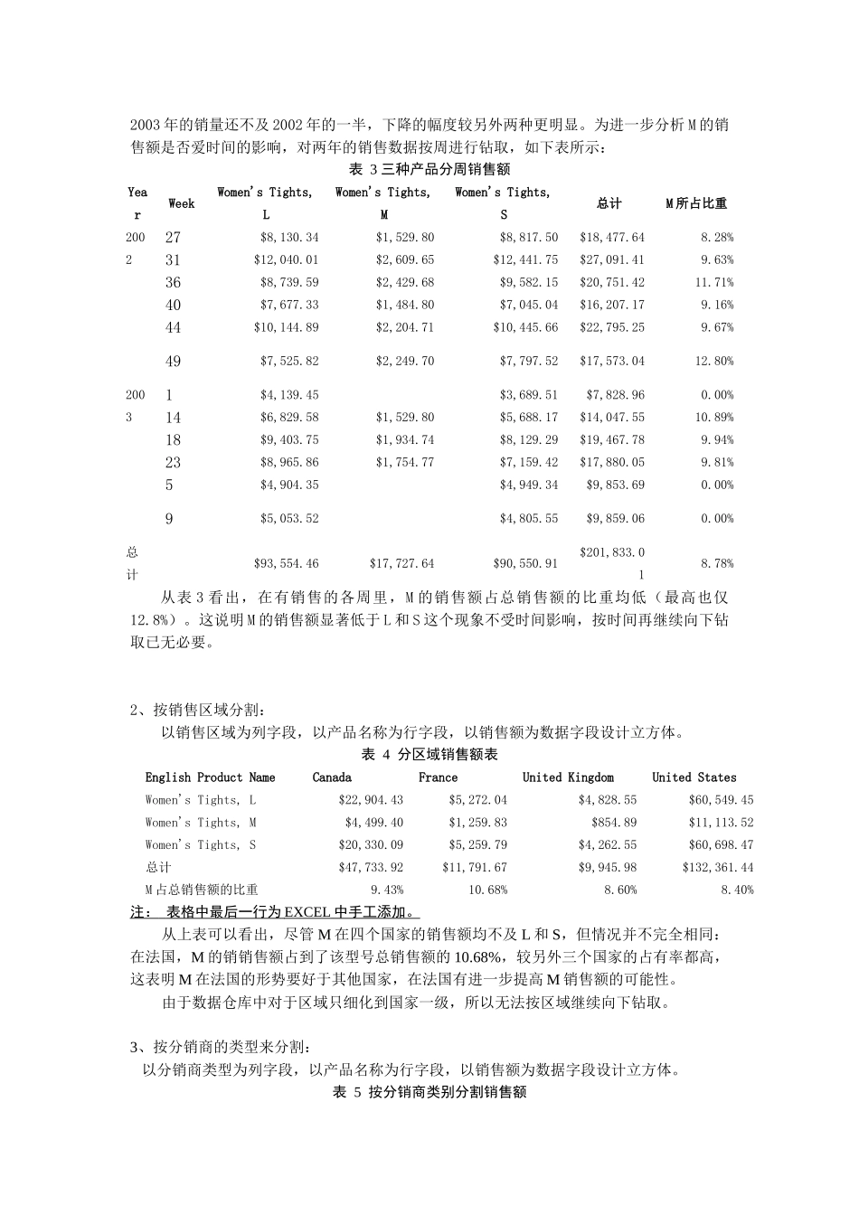 数据仓库与数据挖掘分析_第3页