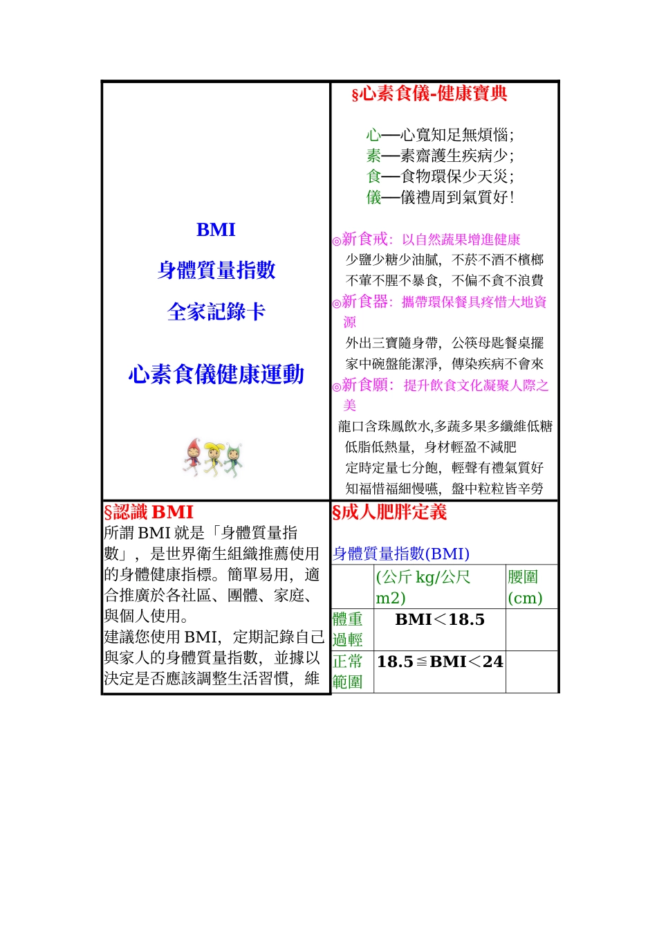 身体质量指数_第1页