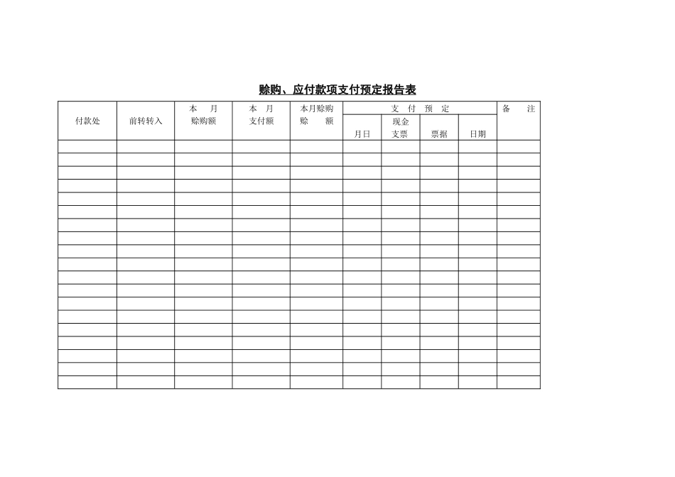赊购应付款项支付预定报告表_第1页