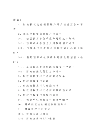 财政授权支付银行账户开户情况汇总申请表