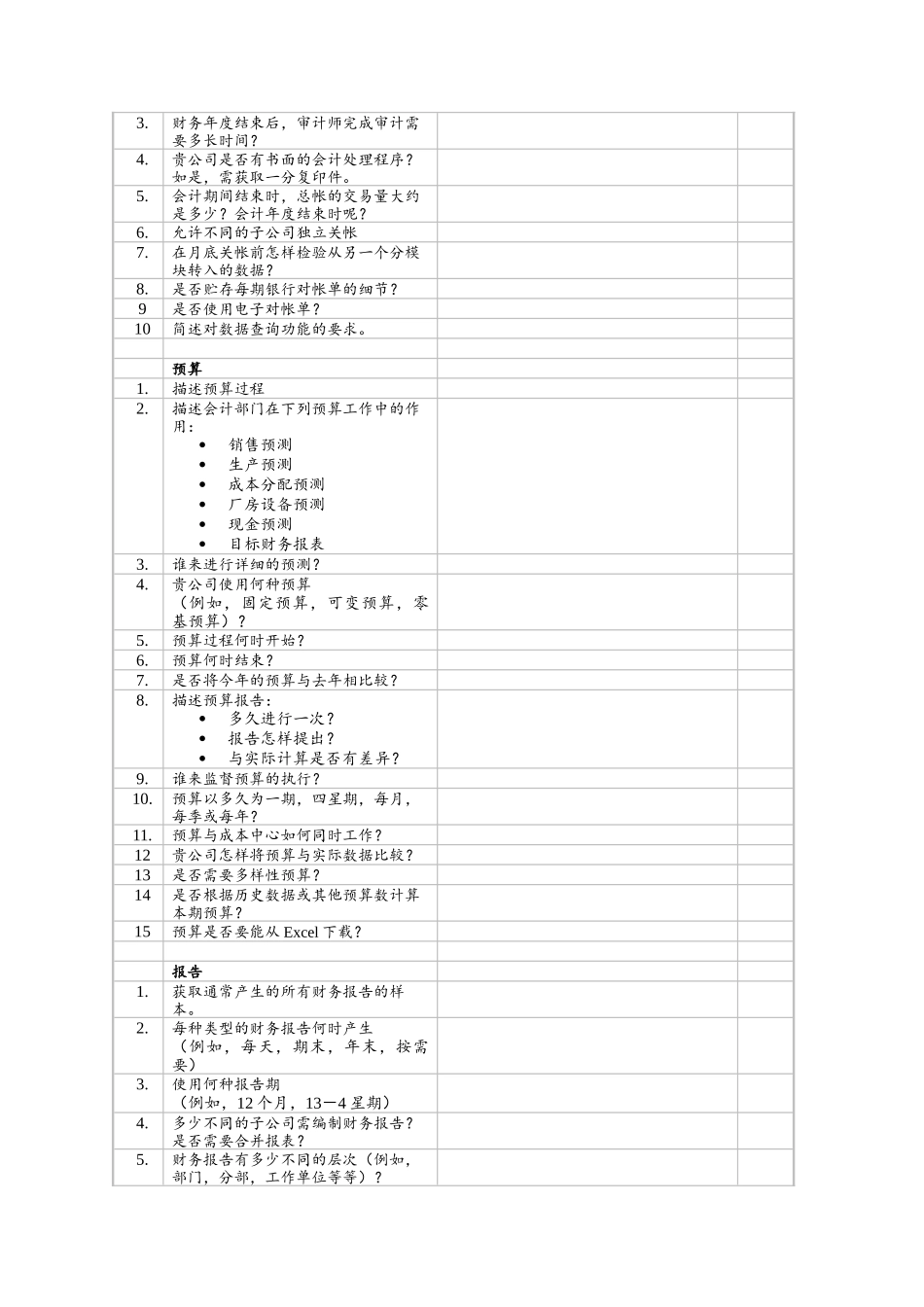 财务需求调研卷_第3页
