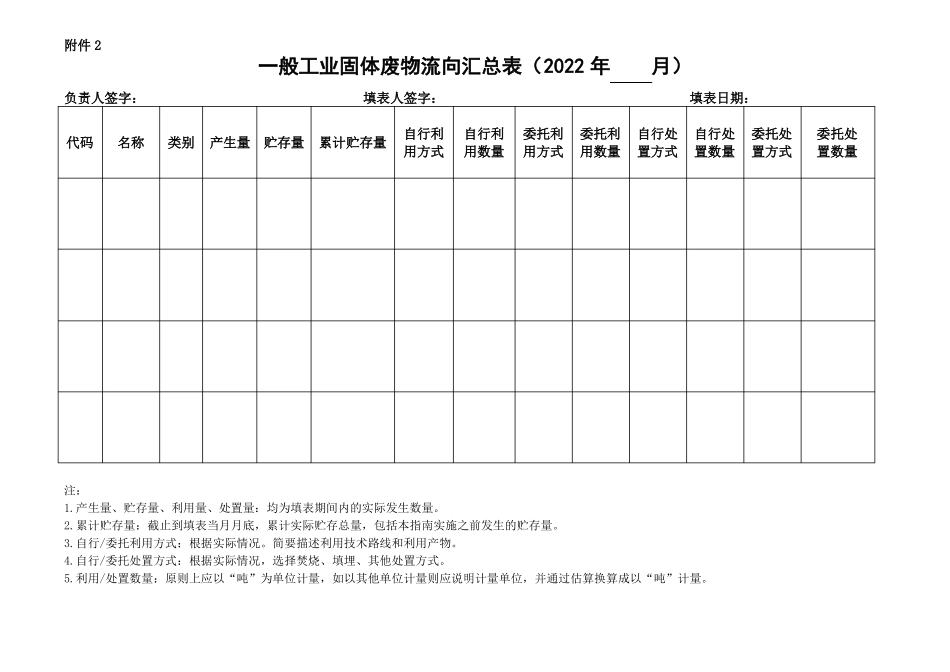 一般工业固体废物管理台账_第2页