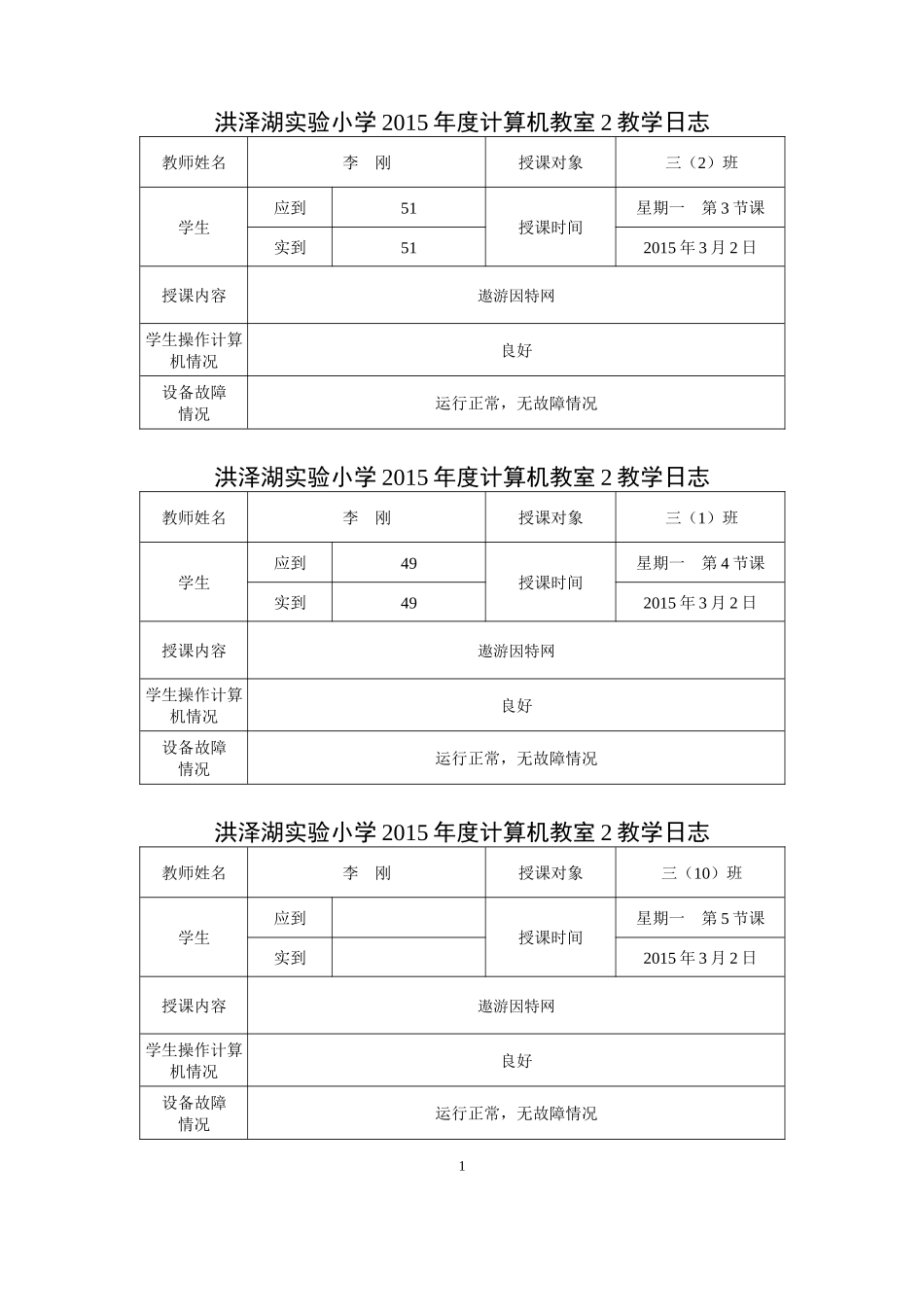 中小学信息技术课教学记录与日志(表格式)_第1页