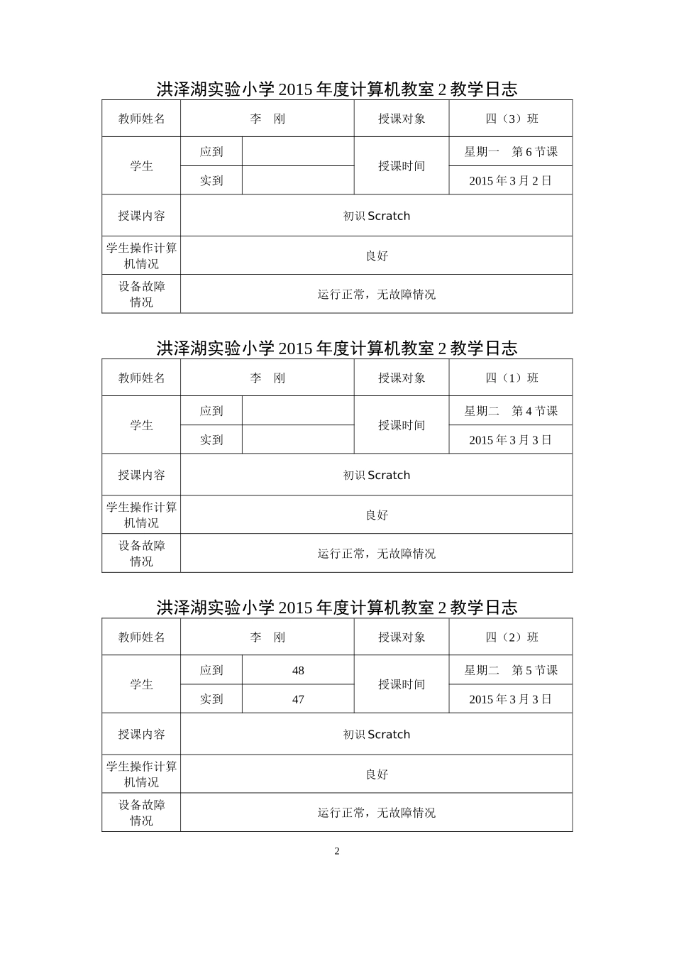 中小学信息技术课教学记录与日志(表格式)_第2页