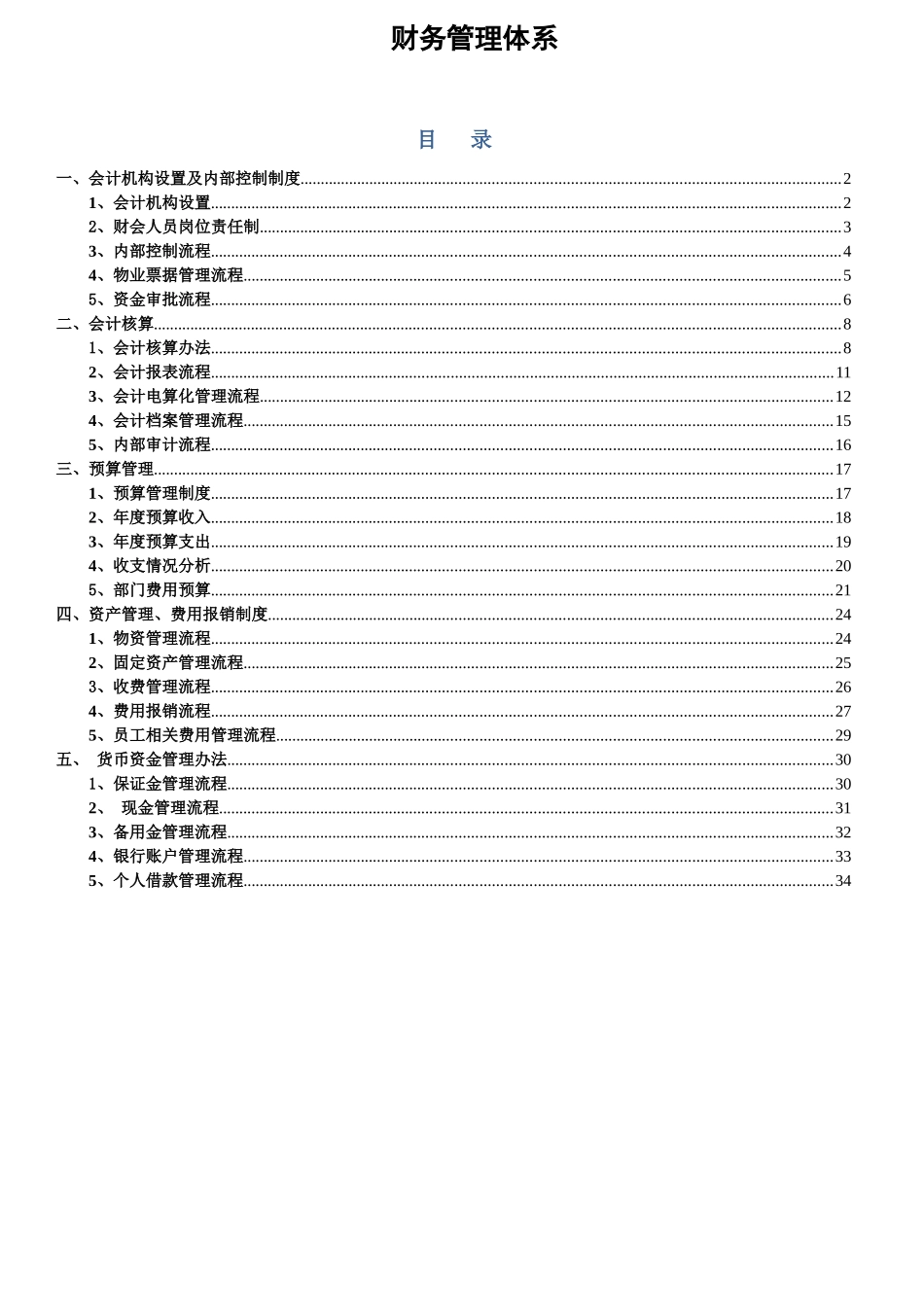 财务管理部体系_第1页