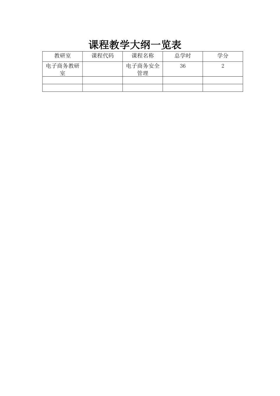 电子商务安全管理教学大纲_第1页