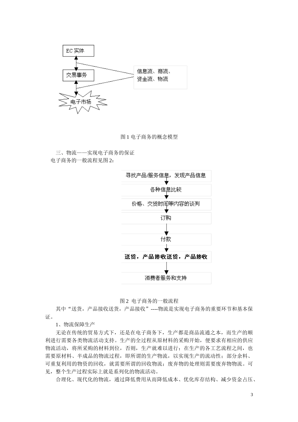 电子商务与物流的关系_第3页