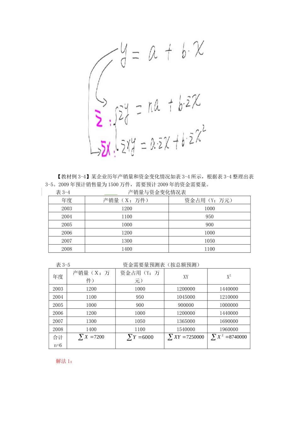 财务管理·闫华红基础班·第三章(6)_第3页