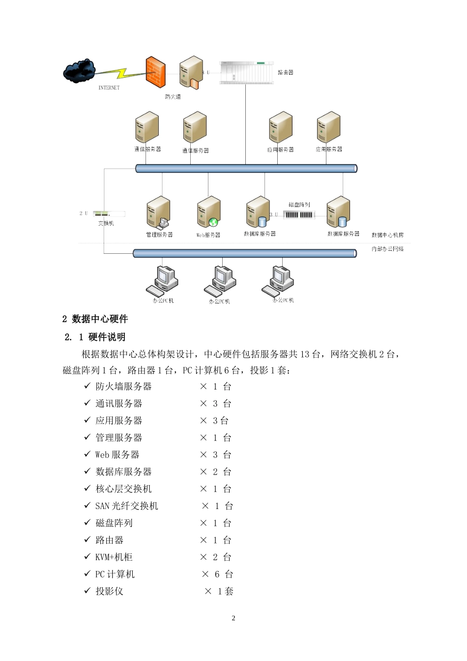 天津政府办公及公共建筑能耗数据远程监测系统_第2页