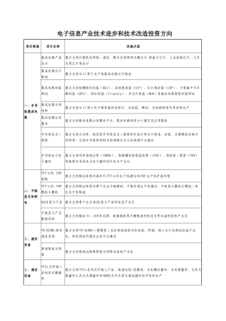 电子信息技改投资方向doc-河南省工业和信息化厅