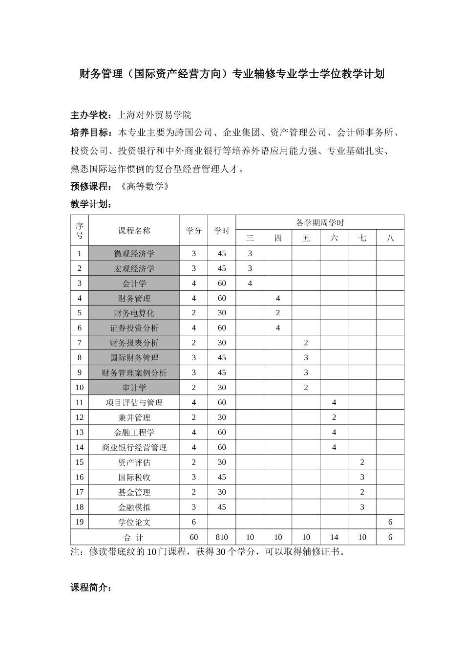 财务管理(国际资产经营方向)专业辅修专业学士学位教学..._第1页