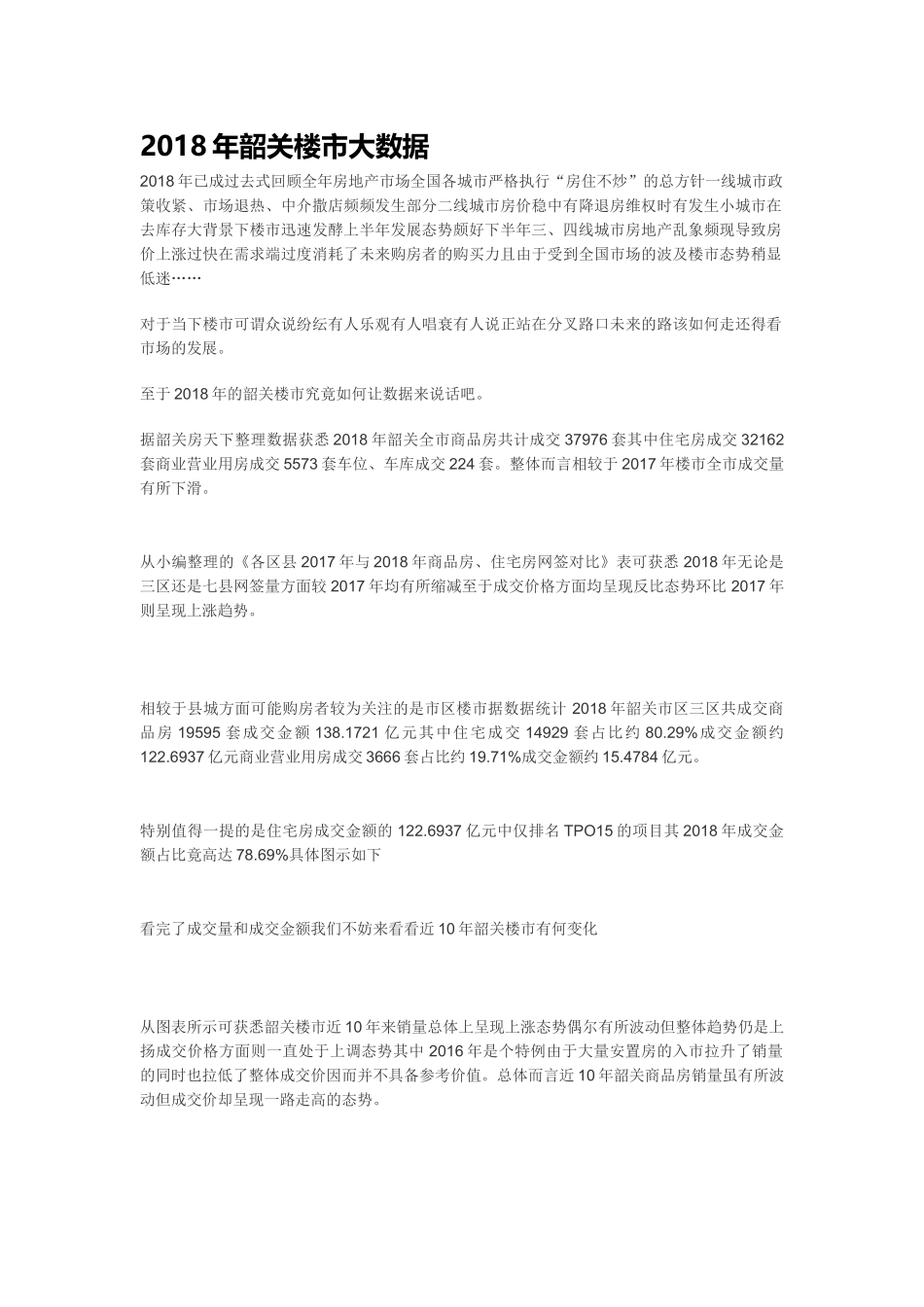 2018韶关楼市大数据(DOC11页)_第1页