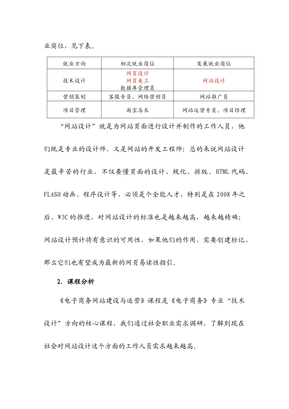 《电子商务网站建设与运营》课程设计_第3页