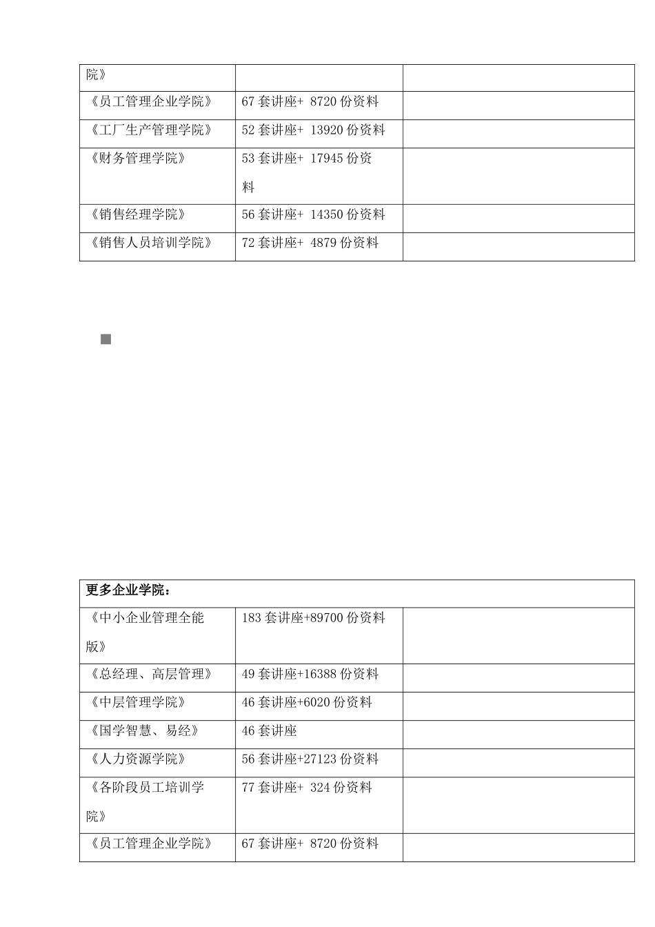 标准业务流程大全_第2页