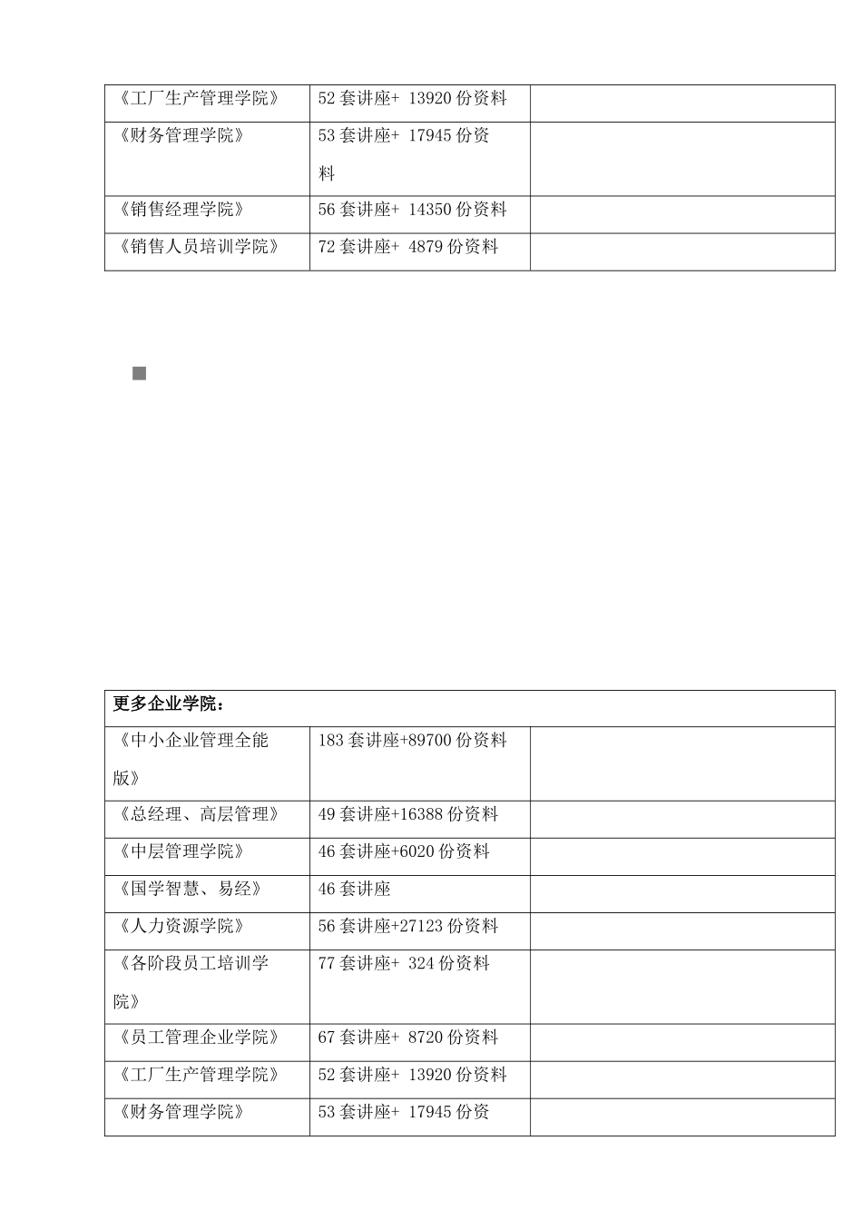 标准业务流程大全_第3页
