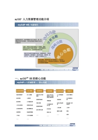 mySAP人力资源管理功能全面介绍