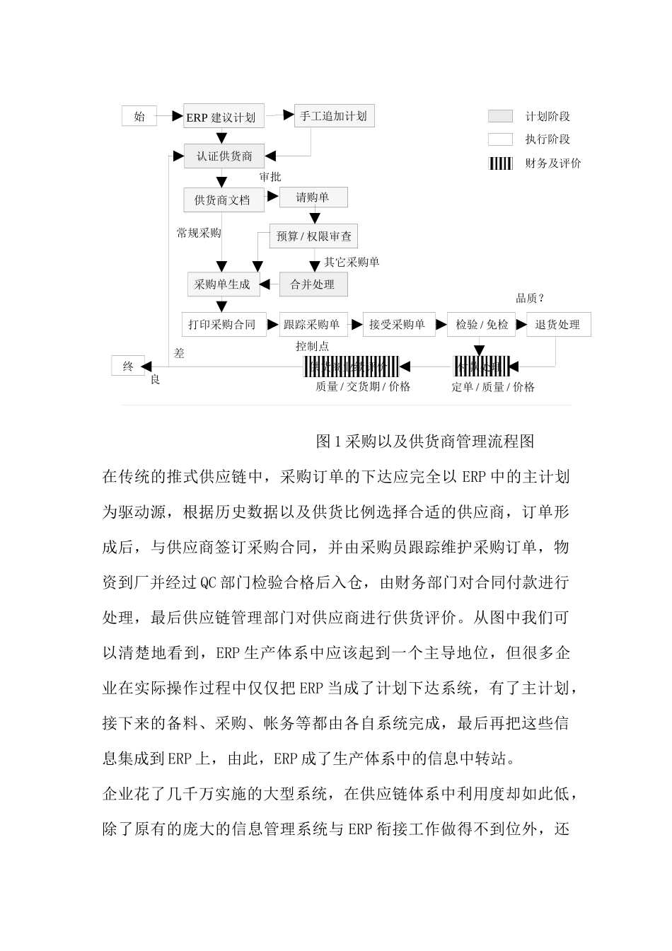 供应链与ERP的成就_第2页