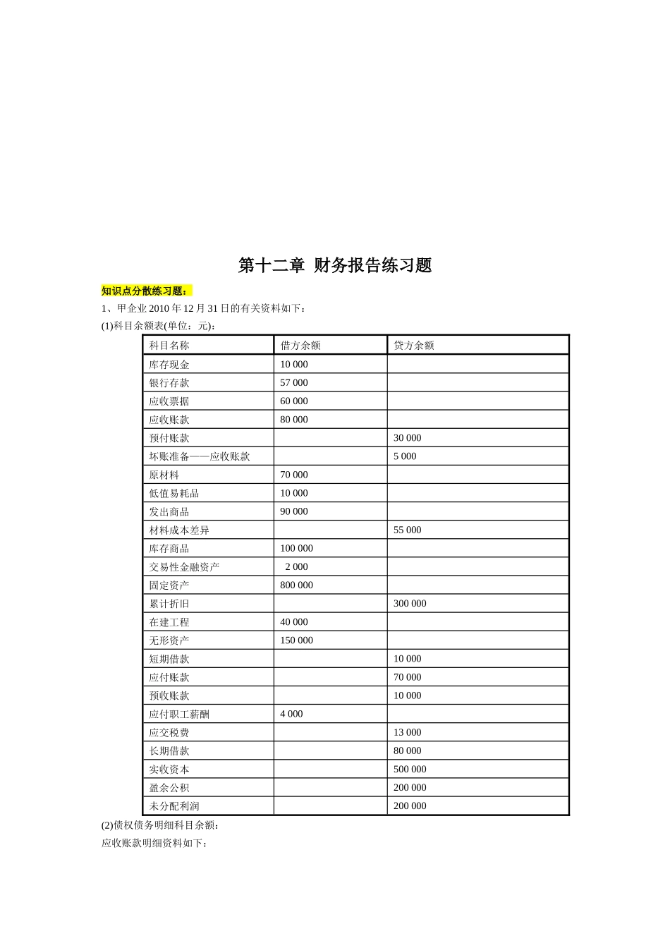 财务报告练习题汇编_第1页