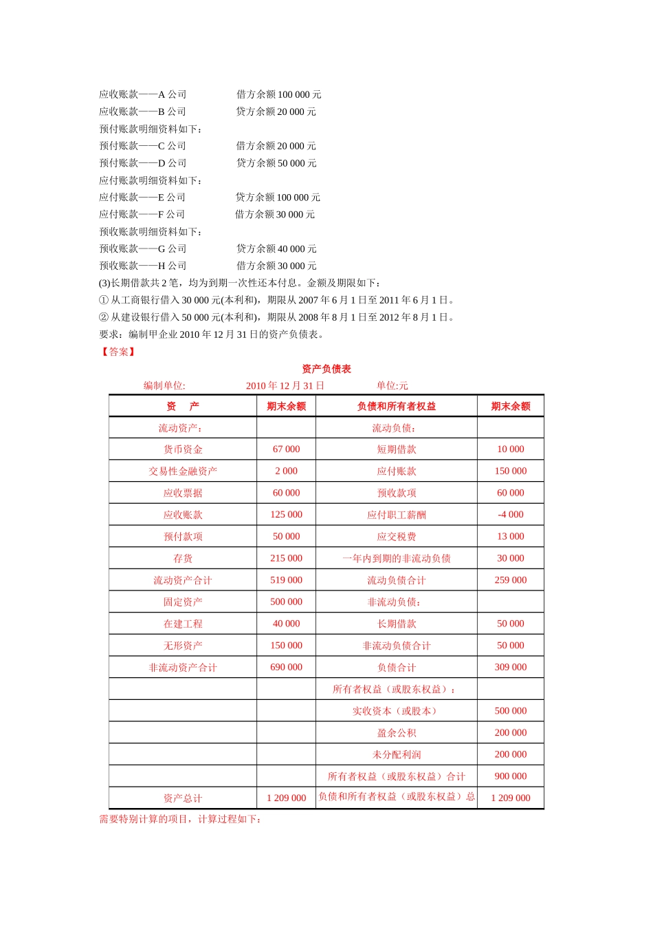 财务报告练习题汇编_第2页