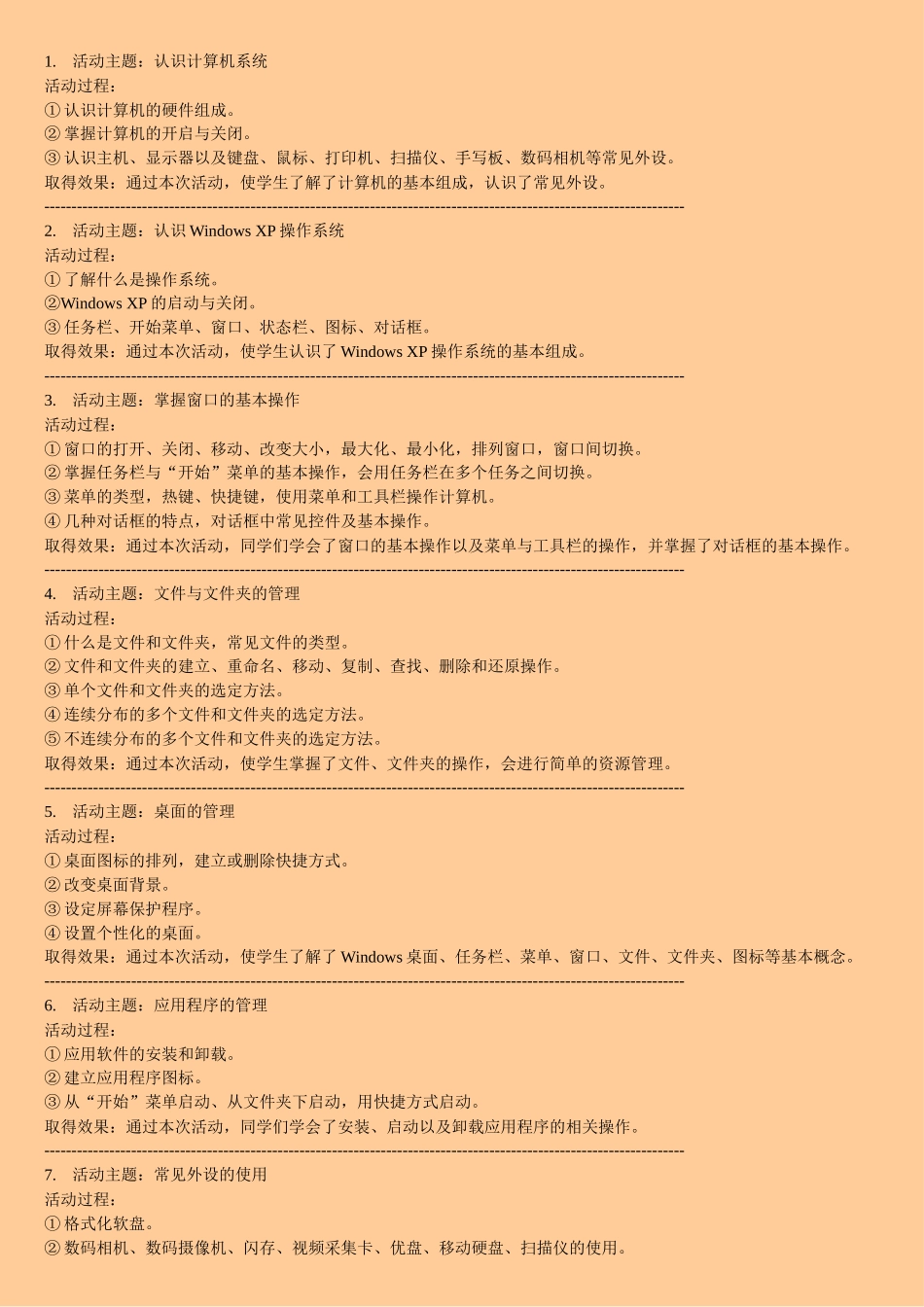 信息技术兴趣小组活动精彩记录_第1页