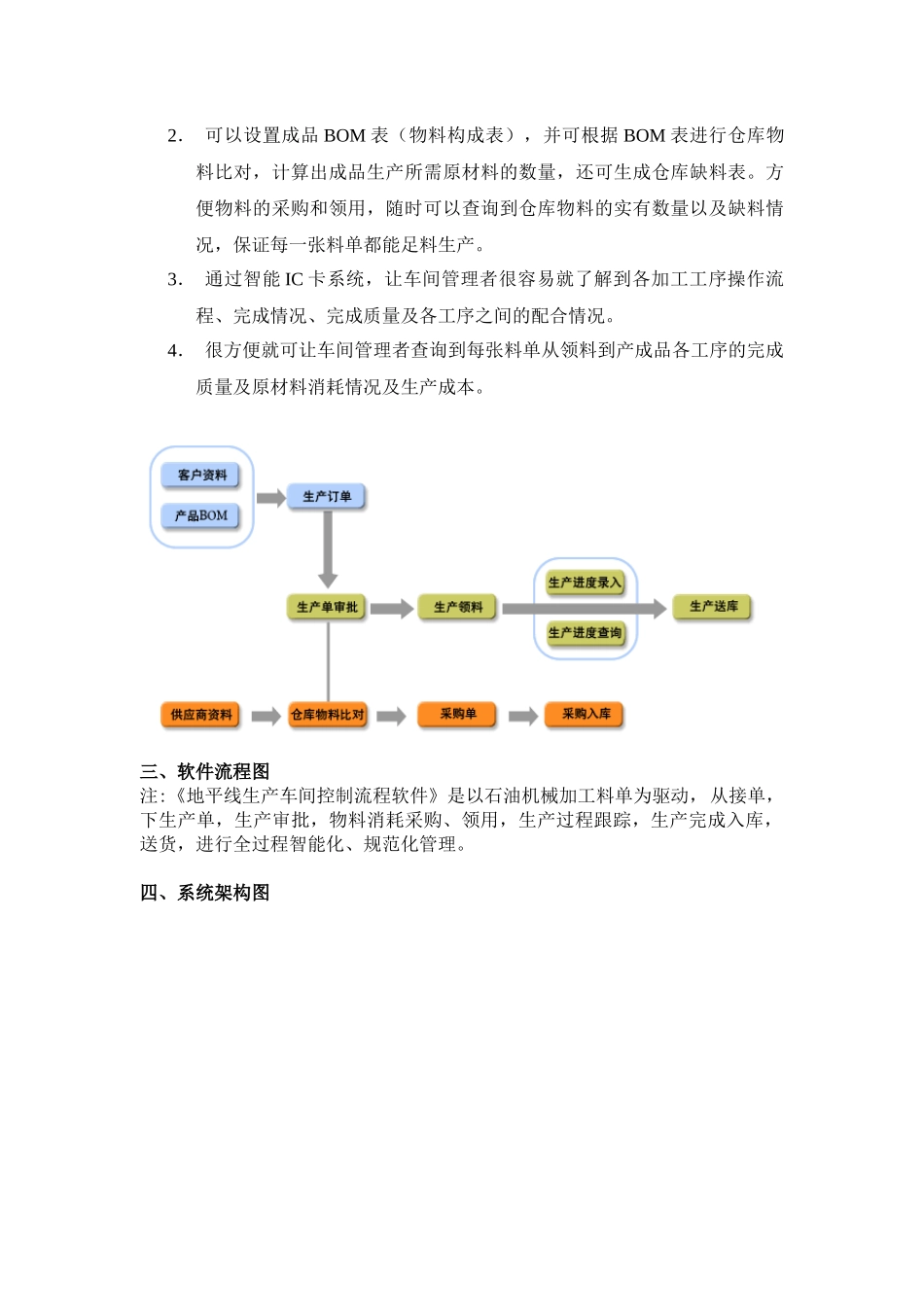 《地平线ERP生产管理软件》企业实施方案_第3页