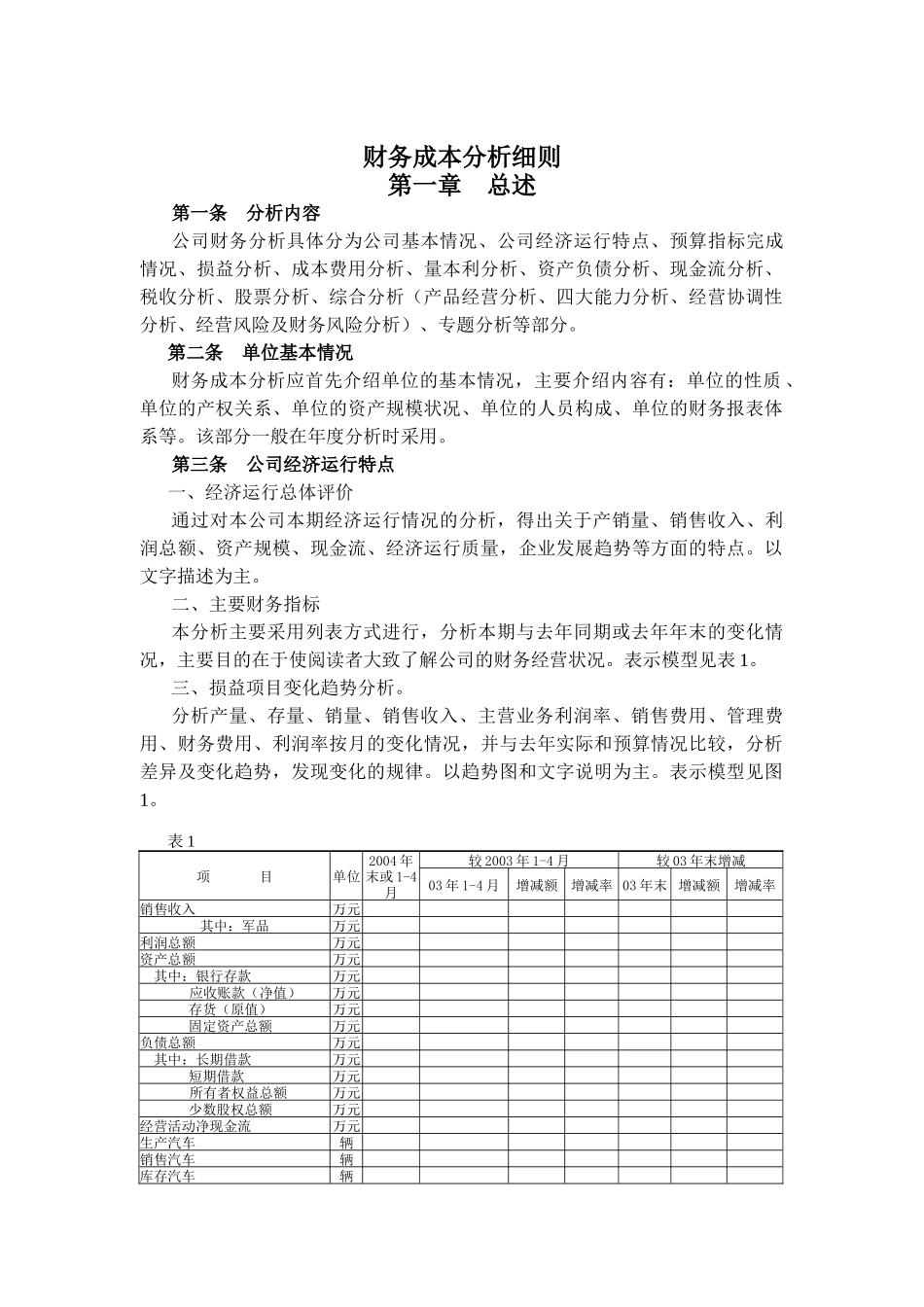 财务成本分析规范准则_第1页