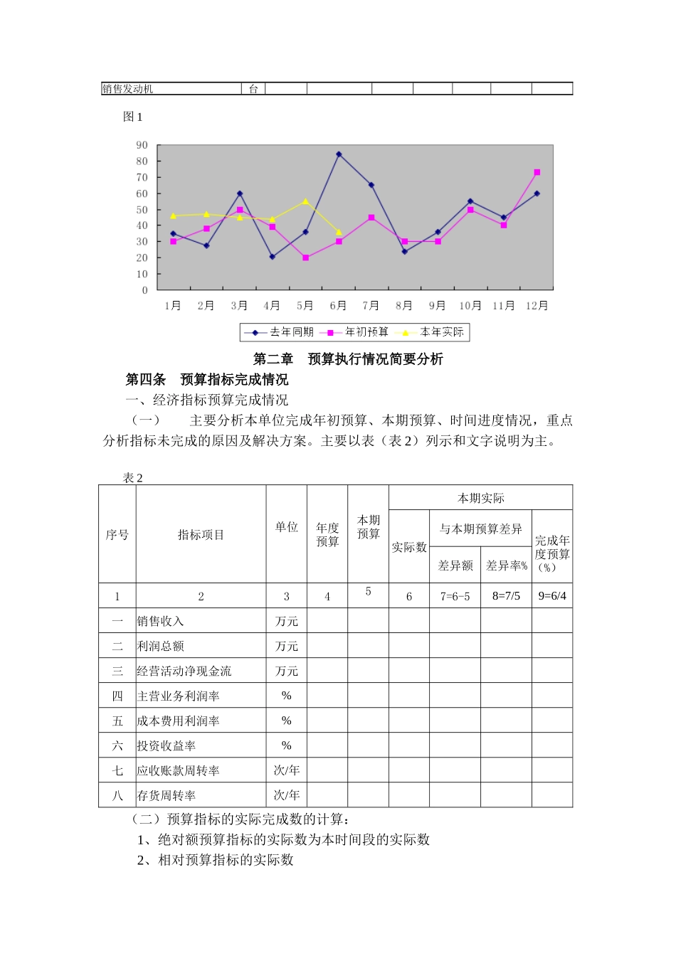 财务成本分析规范准则_第2页