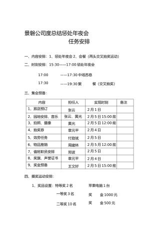 景磐公司年度总结表彰大会工作安排