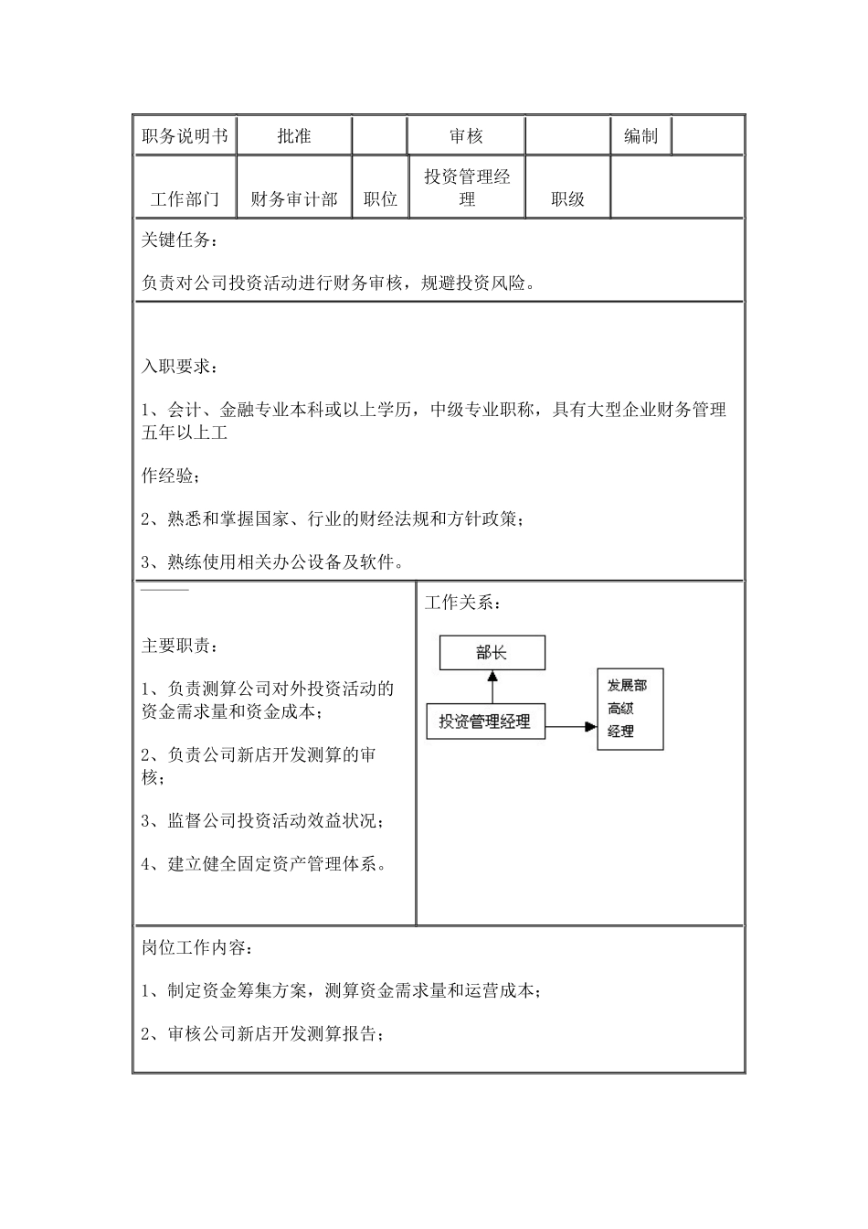 财务审计类的职务说明书_第3页