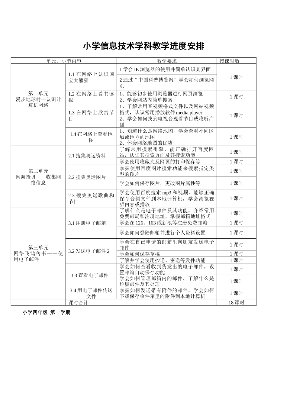 09小学信息技术教学进度安排-小学信息技术学科教学进度_第3页