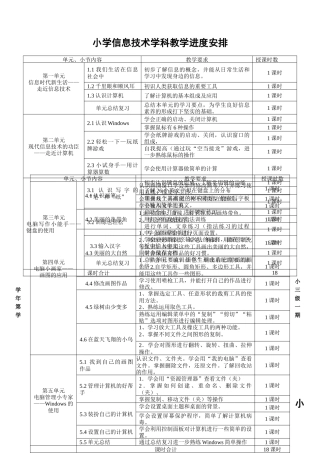 09小学信息技术教学进度安排-小学信息技术学科教学进度