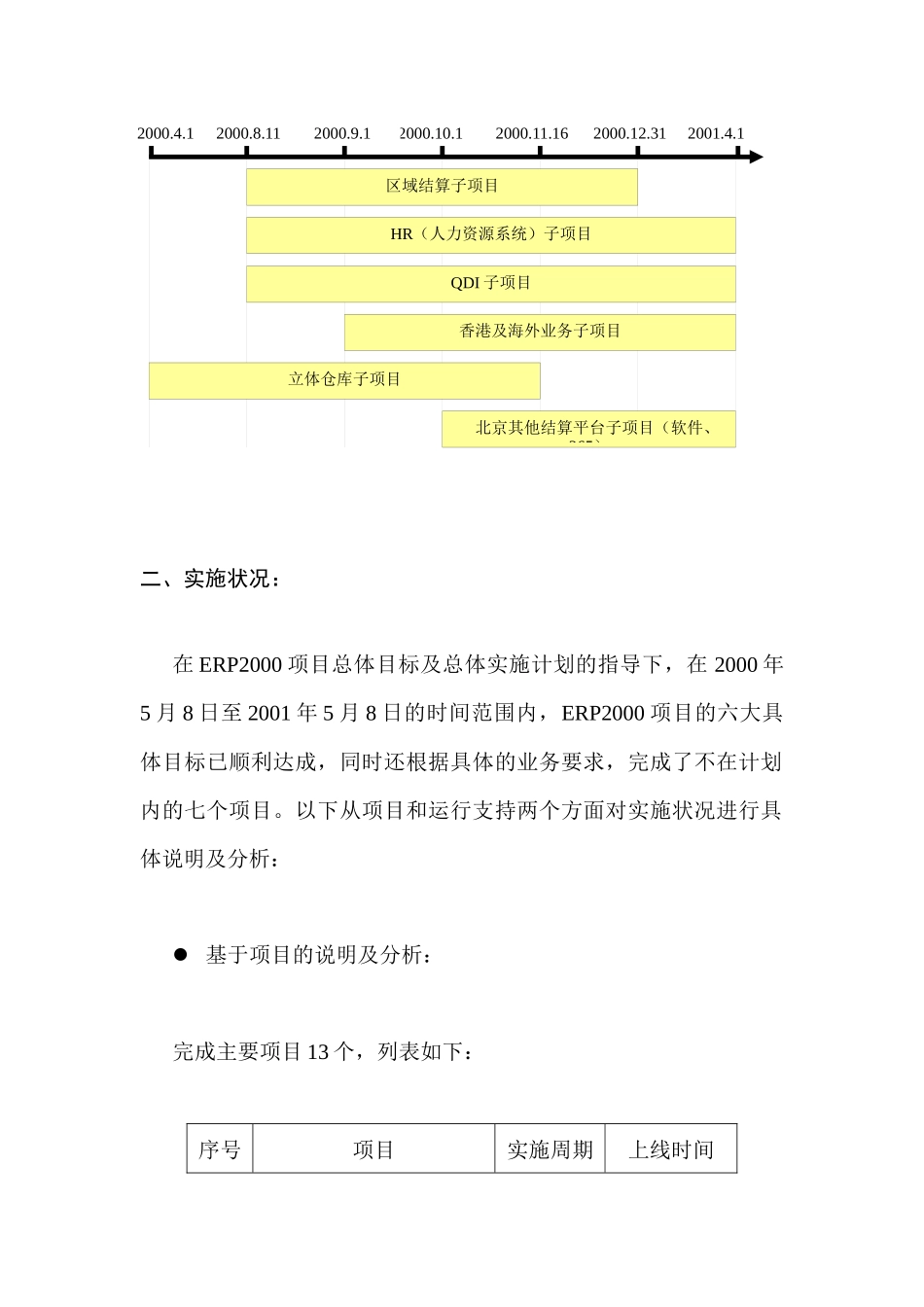 联想ERP2000项目总结报告_第3页