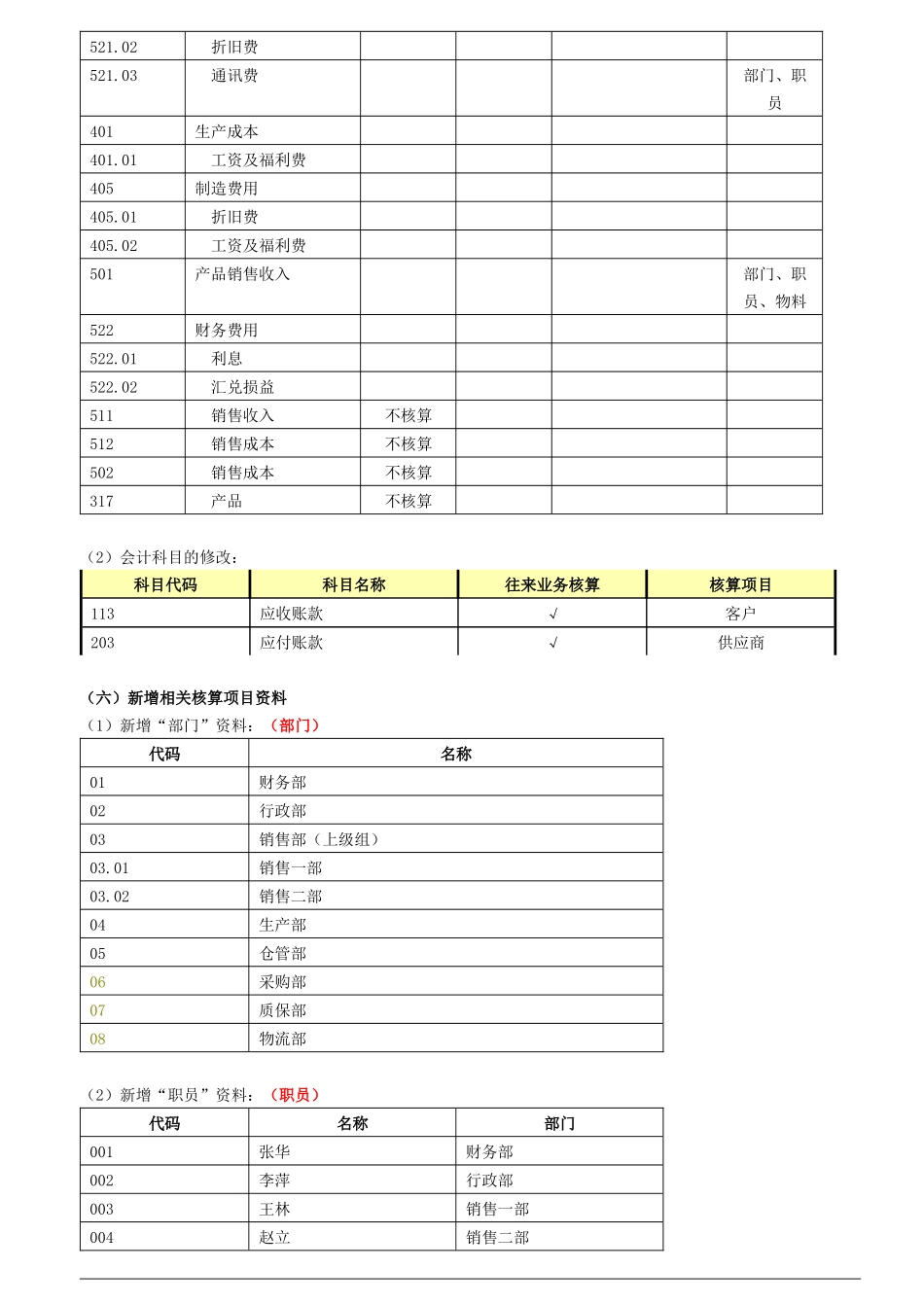 供应链系统初始化概述_第3页