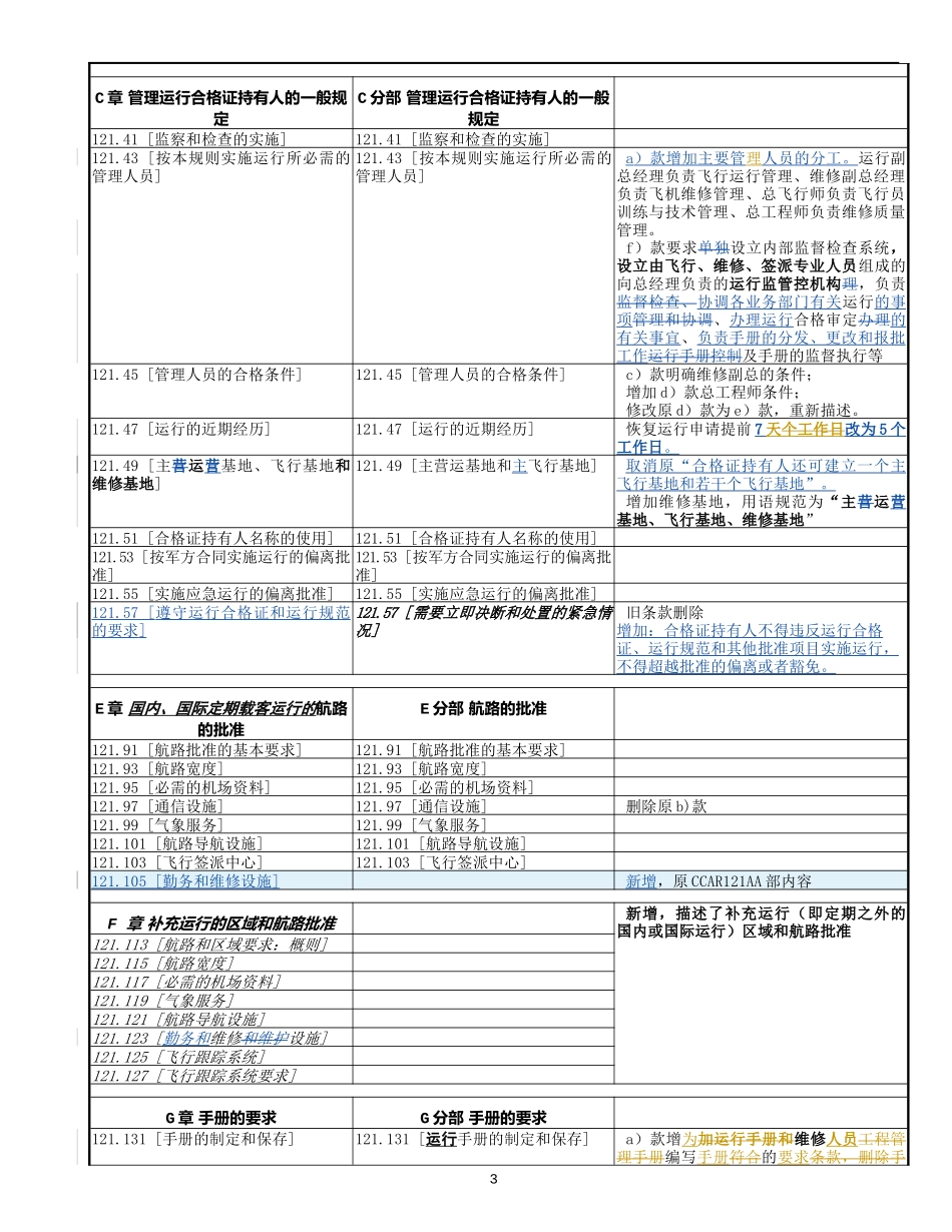 CCAR-121 新旧版对照表_第3页