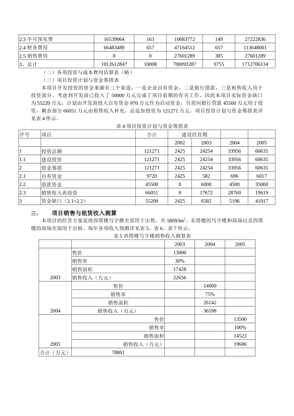 财务分析-某商业大厦房地产项目财务评价_第3页