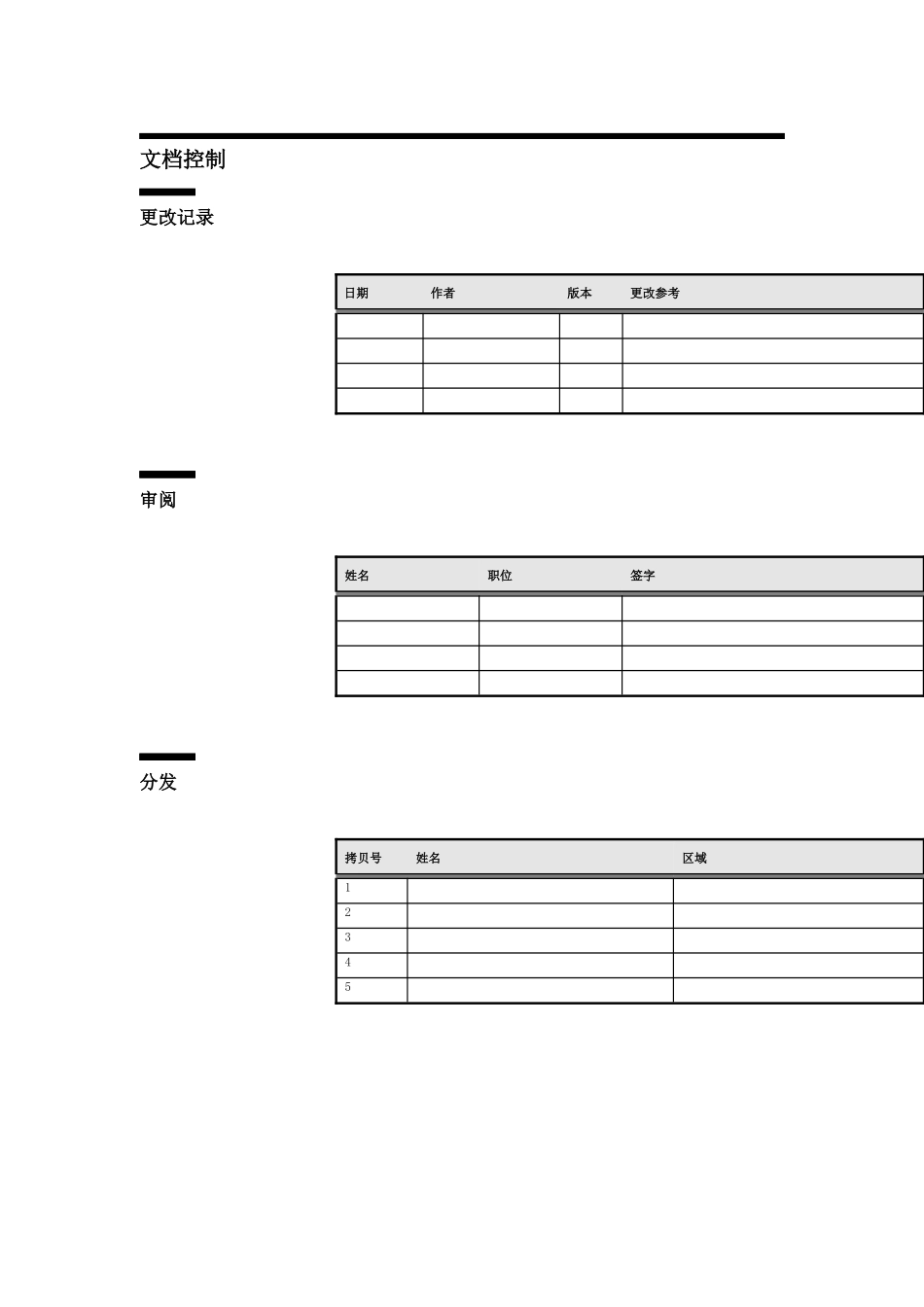 ××公司ERP信息管理系统客户化开发需求方案(doc30)_第3页