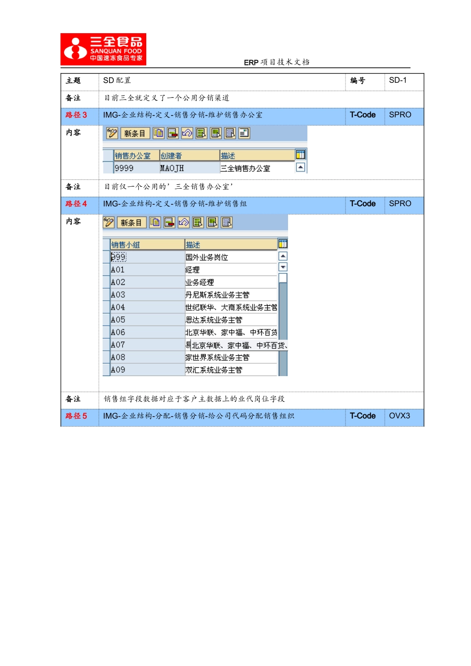 SAPSD模块基本配置_第2页