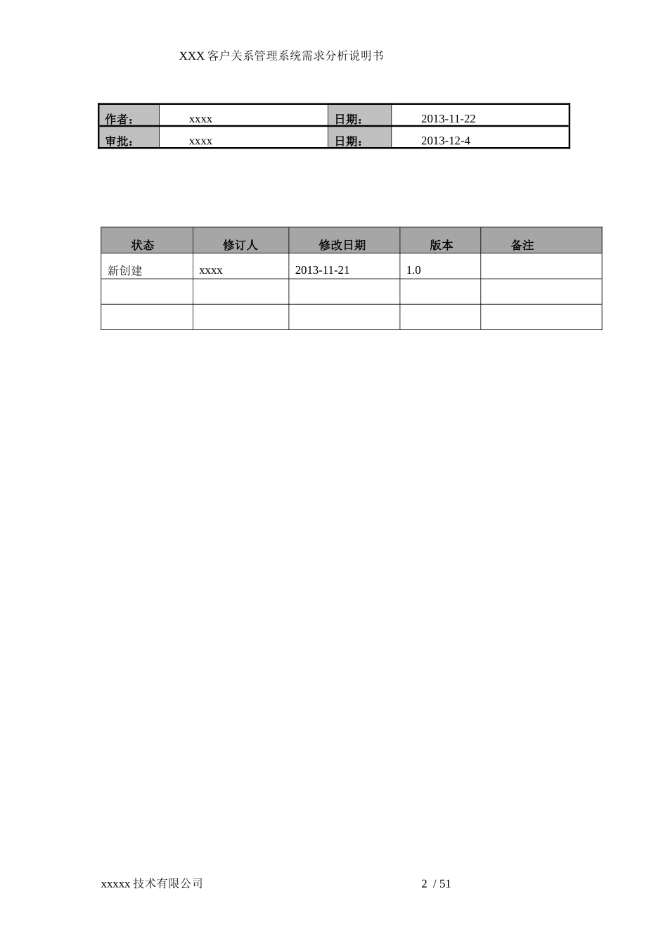 CRM项目文档模板_第2页