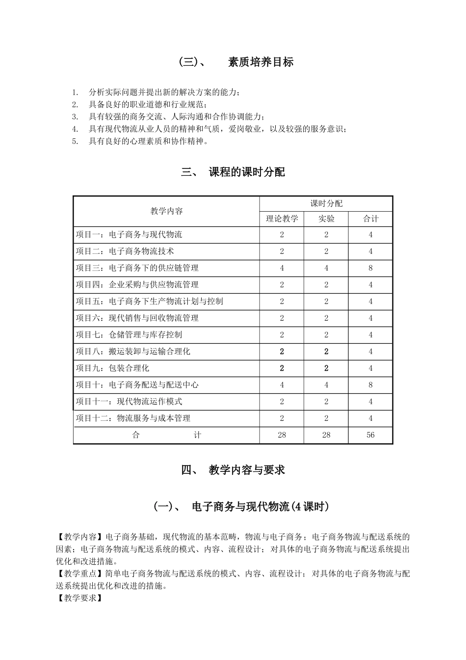 课程标准_电子商务物流实务_第2页