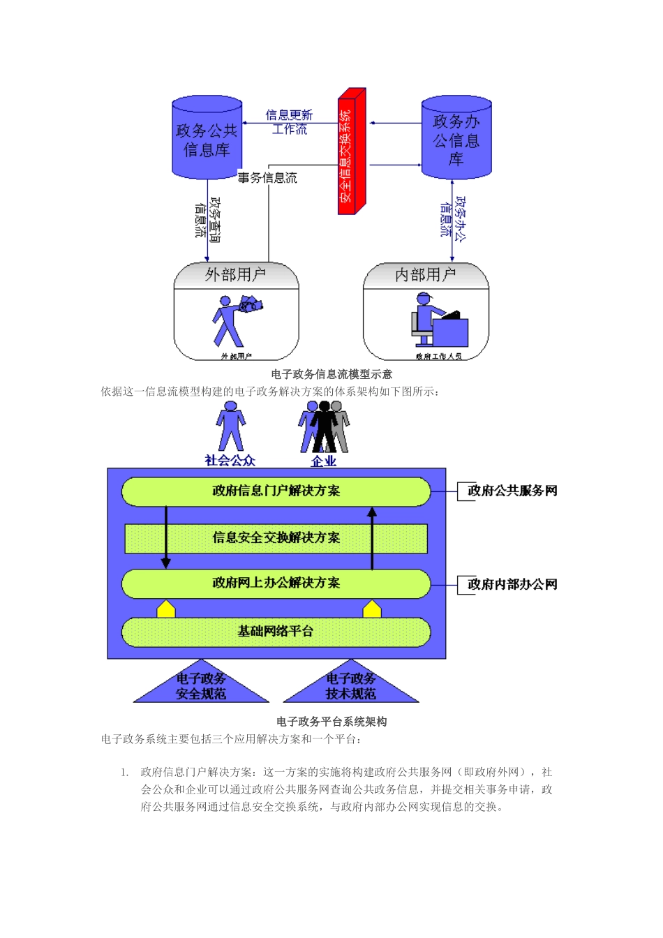 电子政务的应用建设白皮书_第3页