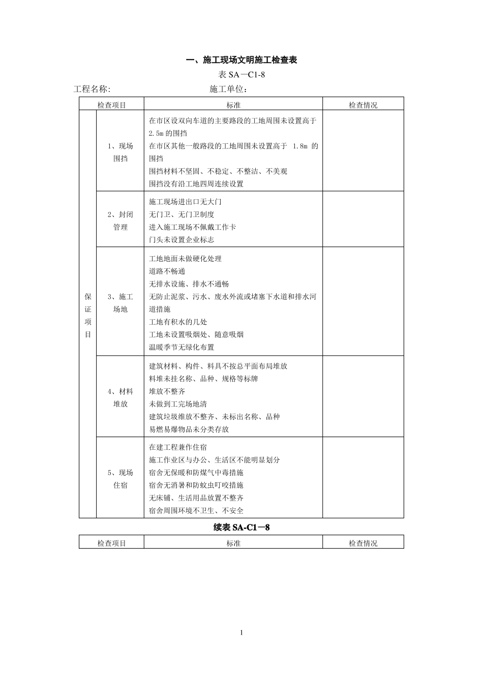 施工现场文明施工检查表_第1页