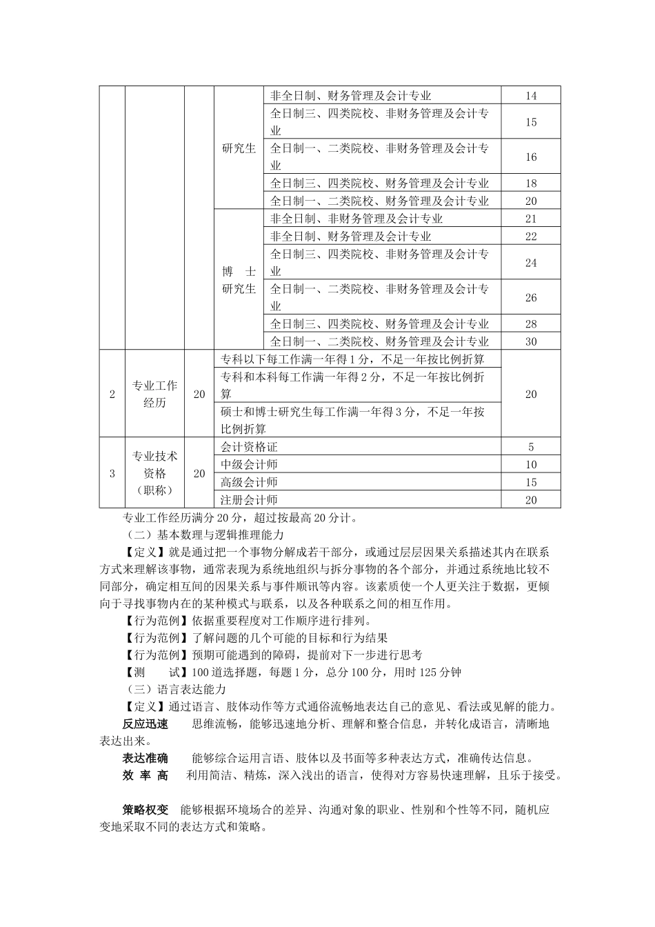 财务人员素质模型_第2页