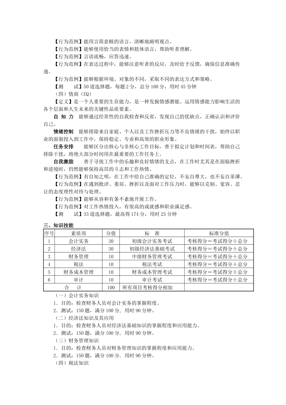 财务人员素质模型_第3页