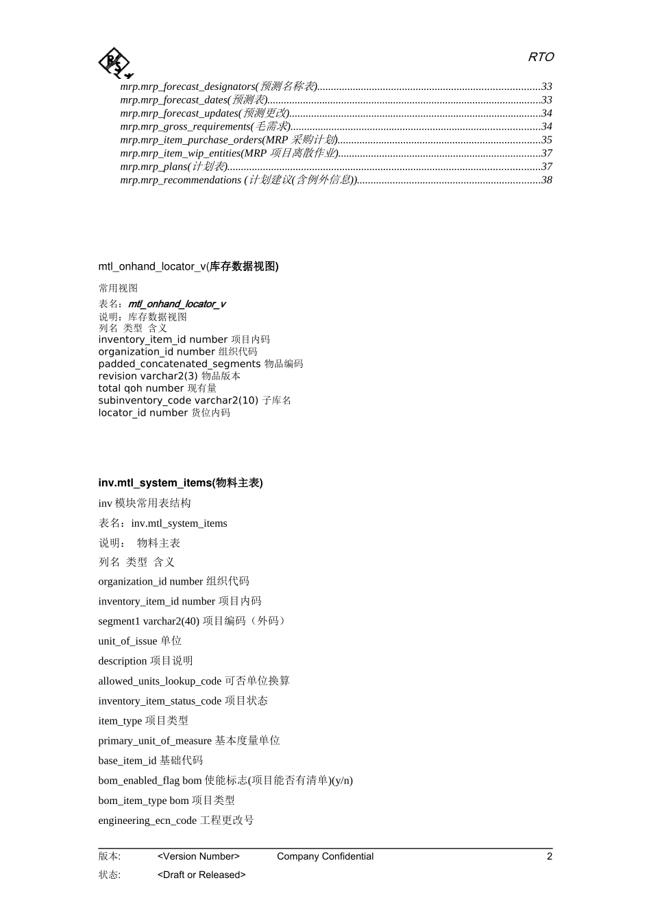 ORACLEERP常用TABLE说明_第2页