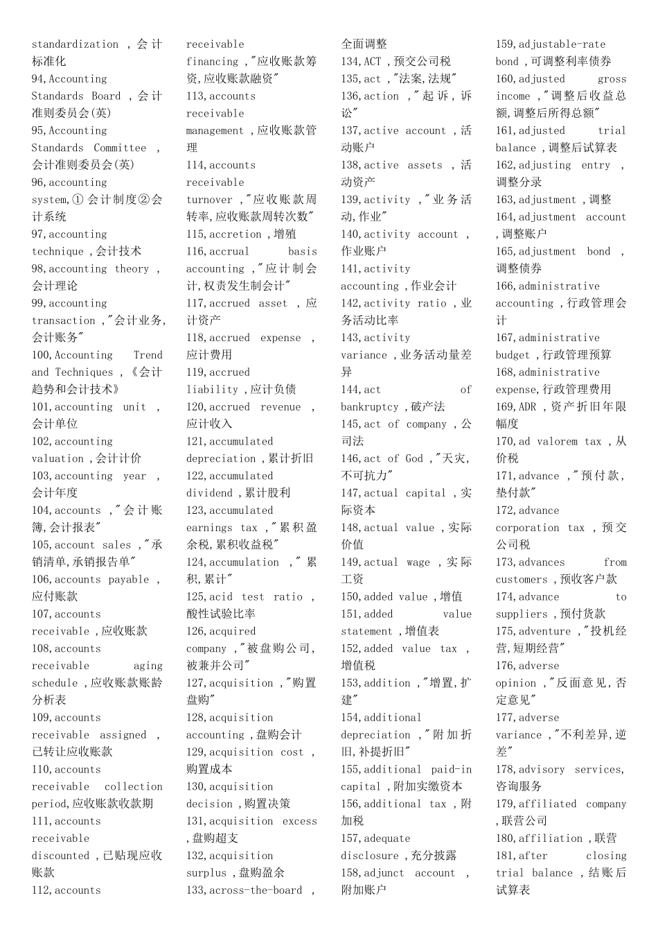 财务会计与科目管理知识分析中英文对照_第2页
