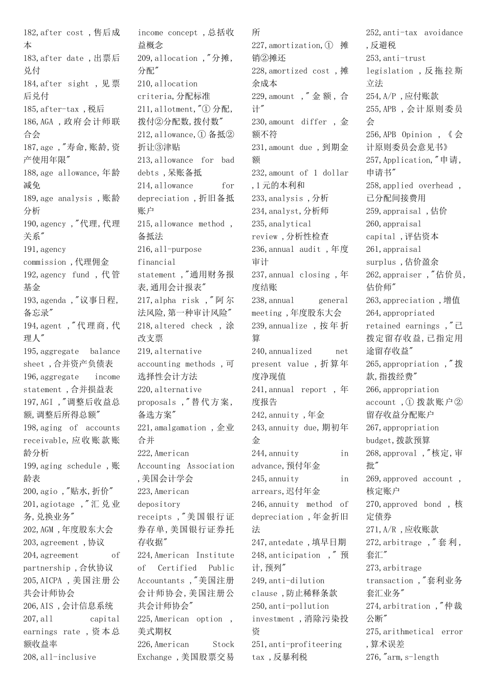 财务会计与科目管理知识分析中英文对照_第3页