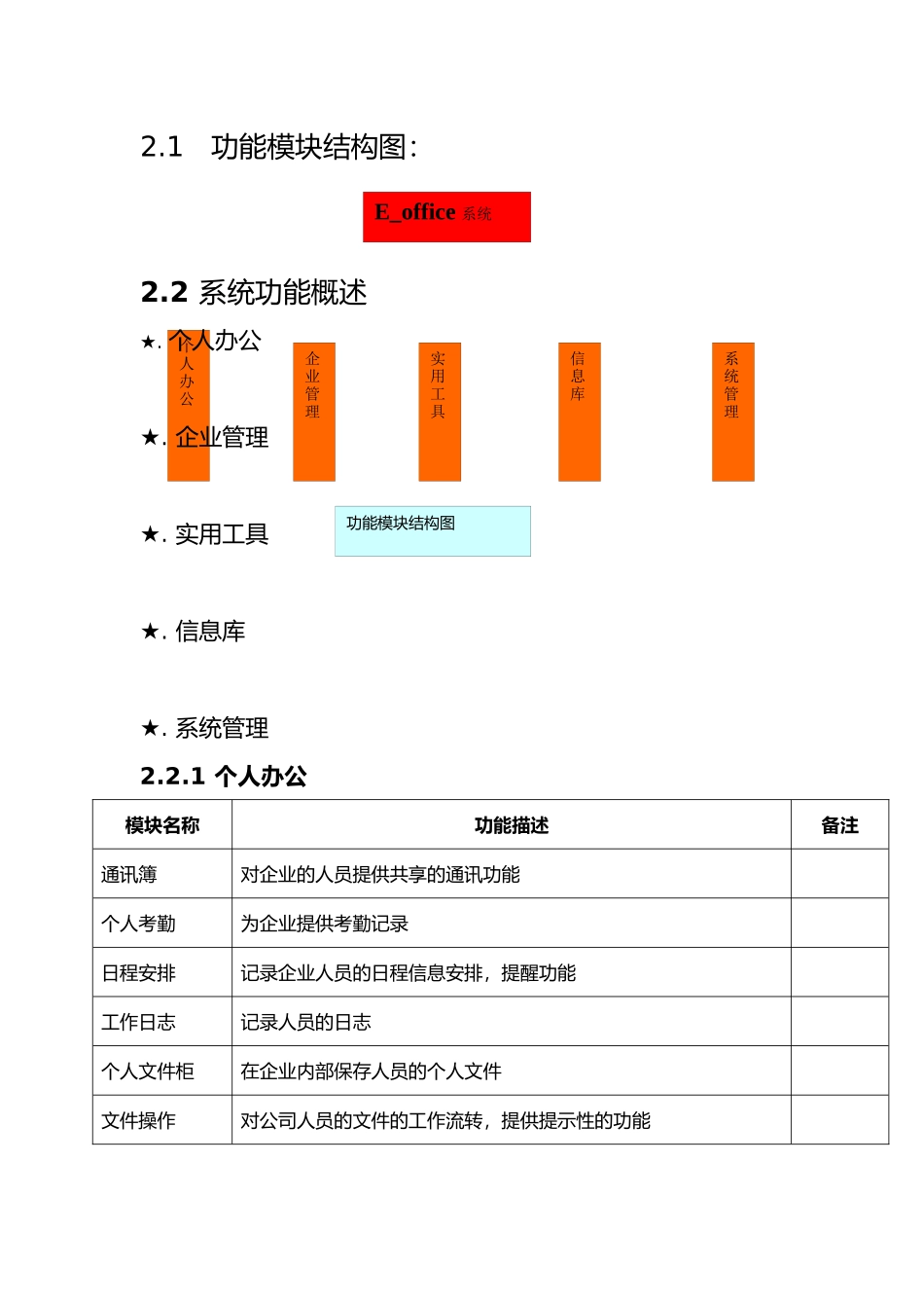 泛微OA需求分析_第2页