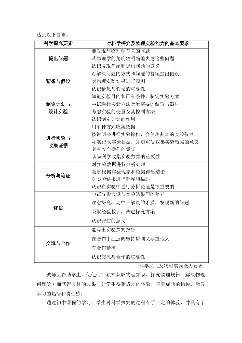 谈谈高中物理教学中的科学探究_第2页