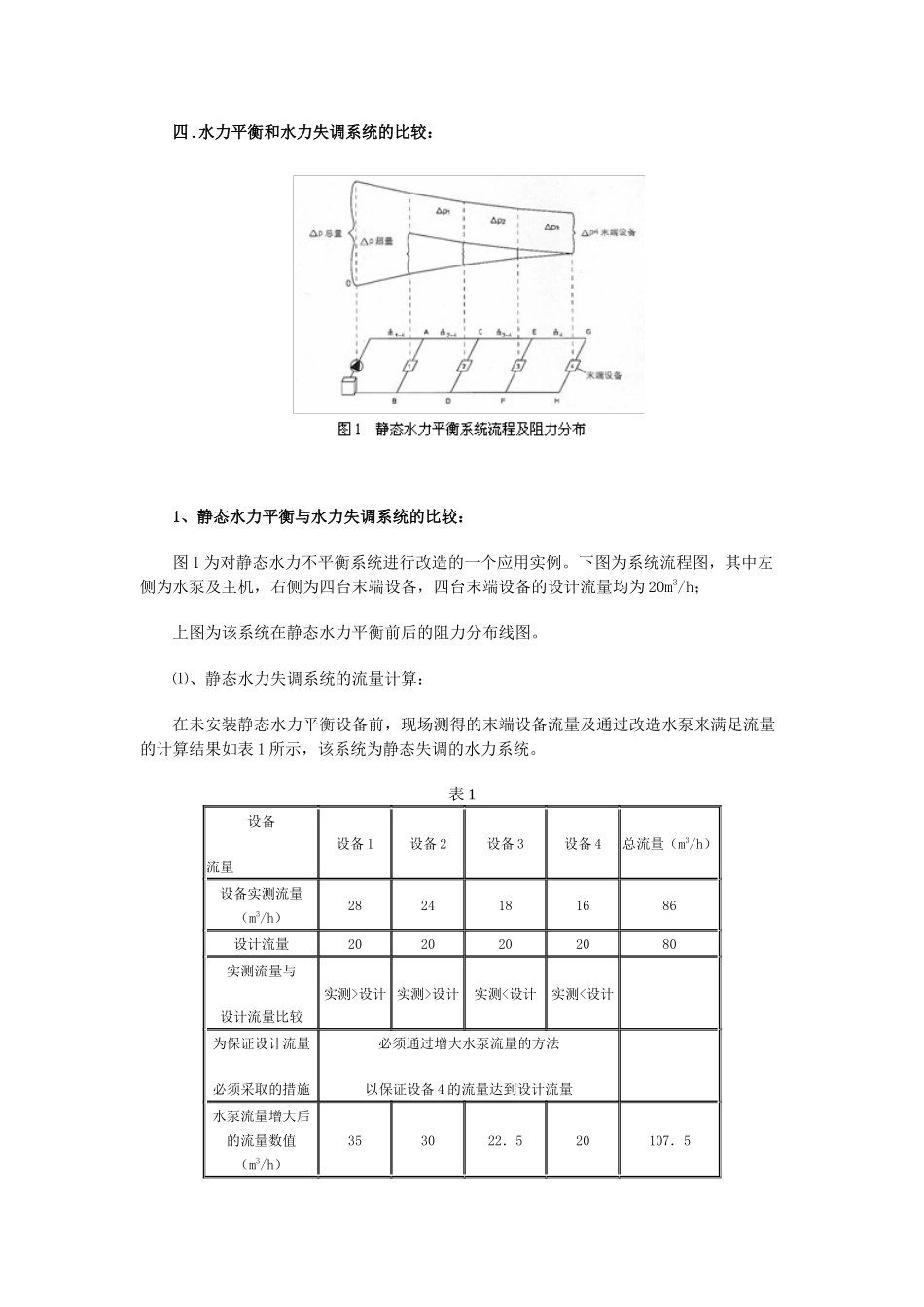 工程变流量水力系统全面平衡_第3页